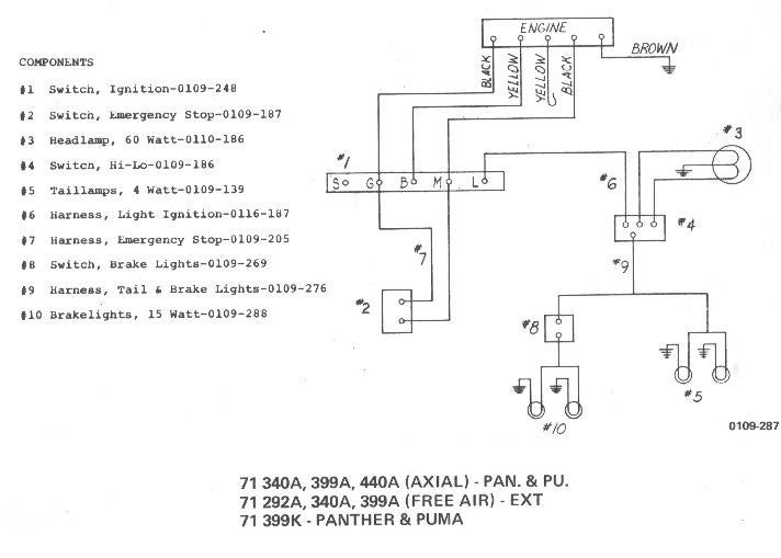 1997 Honda Civic Ignition Switch Wiring Diagram from www.snowmobileforum.com